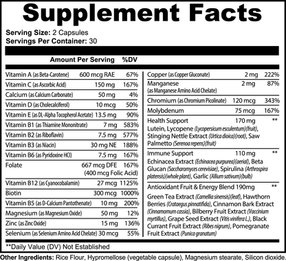 Multivitamin + Minerals